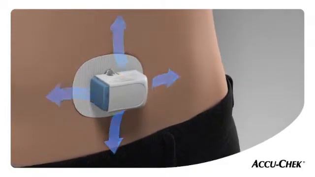 Accu-Chek Insight Flex смотреть онлайн