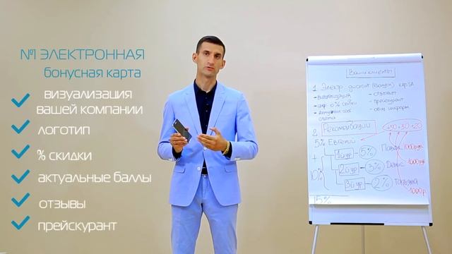 Сарафанное радио в бизнесе.  Как сделать, чтобы о вашем бизнесе говорили? Евгений Нагиев о UDS