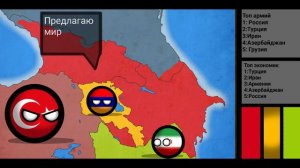 Countryballs: Альтернативное Будущие Кавказа : процветание Азербайджана и Армении