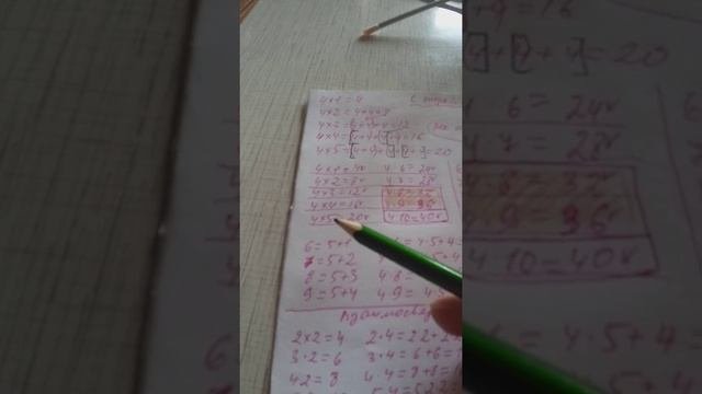 Умножение 4 с опорой на умножение до 5 и взаимосвязь с умножением 2