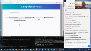 Модель работы с данными в PostgreSQL // Демо-занятие курса «Базы данных»