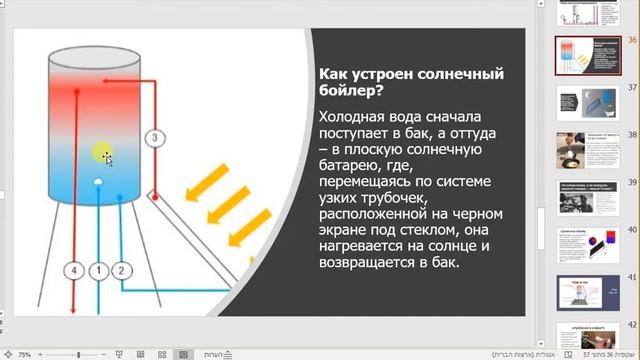Водяные нагреватели смотреть онлайн