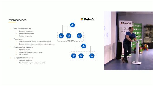 «Deploy на скорую руку». Артур Чеканов. смотреть онлайн