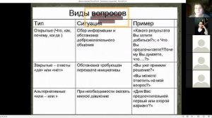 Активное слушание в диалоге с подростком
