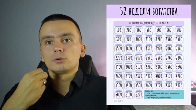 КАК НАКОПИТЬ 150.000 за год ? 52 недели богатства