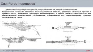 ХОЗЯЙСТВО АВТОМАТИКИ И ТЕЛЕМЕХАНИКИ.  СВЯЗЬ И ИНФОРМАЦИОННЫЕ СИСТЕМЫ.  ХОЗЯЙСТВО ПЕРЕВОЗОК