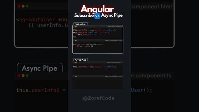 subscribe vs async pipe in Angular