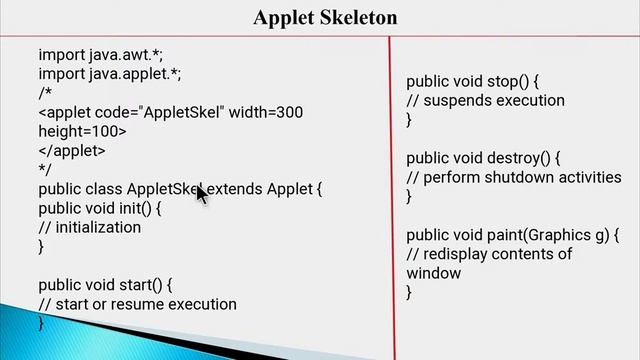 Applets in Java смотреть онлайн