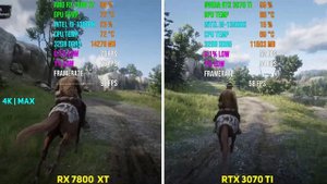 RX 7800 XT vs RTX 3070 Ti | Test in 7 Games