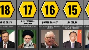 Самые Влиятельные Люди В Мире 2022