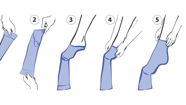 Как правильно одевать фото Как правильно надевать компрессионный трикотаж? - смотреть видео онлайн от "Руко
