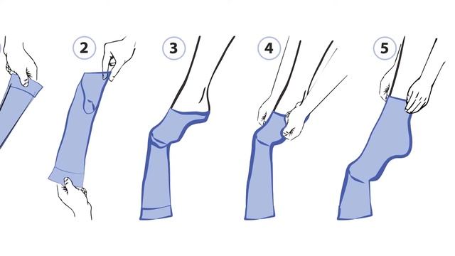 Как правильно одевать фото Как правильно одевать фото