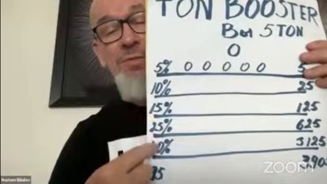 С 1т.р до 1миллиона за 100дней смотреть онлайн