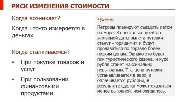 Виды финансовых рисков