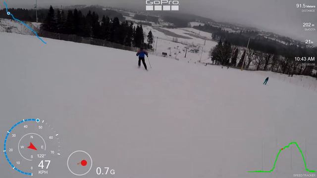 Сорочаны , 4 склон 1 заезд смотреть онлайн