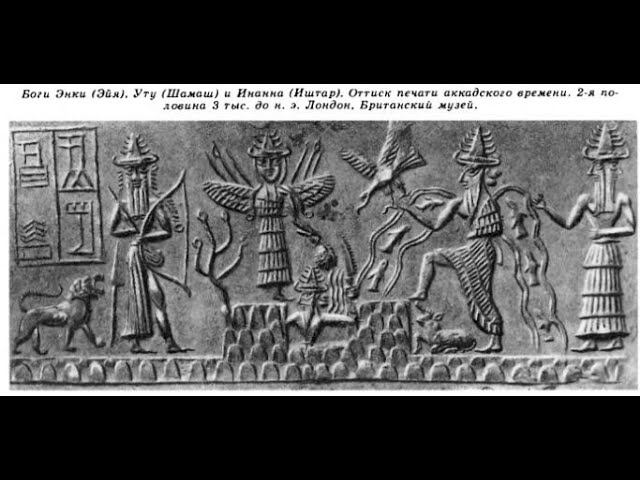 Шумеро-аккадская мифология 