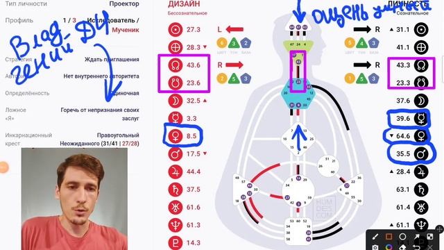 Ментальный проектор. Как с этим жить?