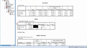 How to Write the Results for an ANOVA