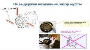Урок 9. ЭЛЕКТРОМАГНИТНАЯ МУФТА КОМПРЕССОРА КОНДИЦИОНЕРА. УСТРОЙСТВО. ДИАГНОСТИКА