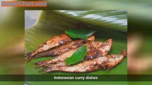 How to Use Kaffir Lime Leaves