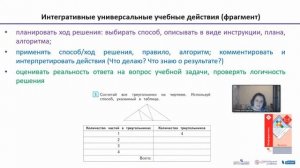 Математика и информатика_ интеграция универсальных учебных действий