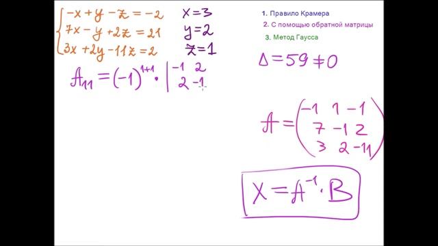 Крамера. Гаусса. Матричный метод. Система линейных уравнений.  3 способа решения