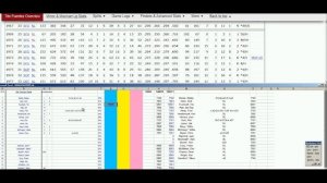 Strat-O-Matic Baseball EXCEL 1969-72 eliminating the San Francisco Giants