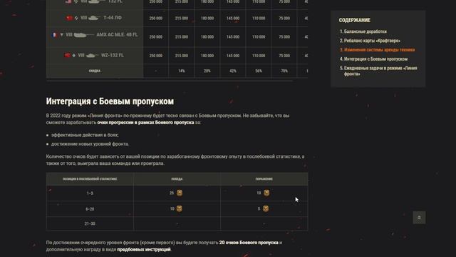 ЛИНИЯ ФРОНТА ВОЗВРАЩАЕТСЯ | ПОДРОБНОСТИ И ИЗМЕНЕНИЯ В 2022