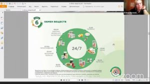 Школа правильного питания Тема : МЕТАБОЛИЗМ или ОБМЕН ВЕЩЕСТВ В ОРГАНИЗМЕ