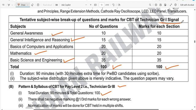 RAILWAY RECRUITMENT 2024 TAMIL😍RRB TECHNICIAN NOTIFICATION 2024👉9144 RAILWAY TECHNICIAN VACANCY 202 смотреть онлайн