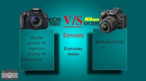 Canon EOS 700D VS Nikon D5200