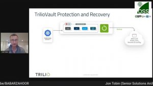 Open Source Backup Solution for Openstack and Kubernetes - Jon Tobin - Trilio - #OSS2020 by OSFP