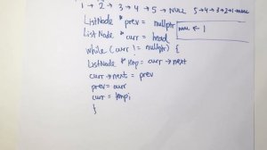 LeetCode Microsoft Interview: Reverse Linked List (C++)