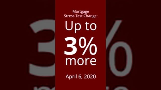 Getting into the Downtown Vancouver Market, Stress Test Alleviating & Insurance Crisis смотреть онлайн