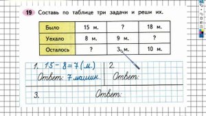 Задание 19 – ГДЗ по математике. Рабочая тетрадь 2 класс (Моро) 1 Часть