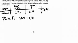 Разбор демоверсии ЕГЭ по профильной математике 2024 задание 5 прототип 2