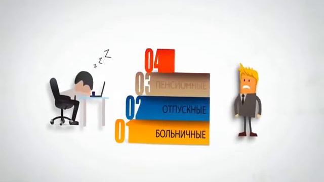 Что такое ИТ аутсорсинг (IT outsourcing) ? смотреть онлайн