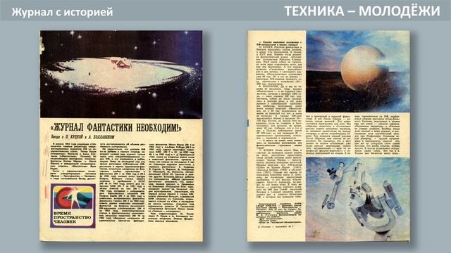 Журнал с историей: «Техника – молодёжи»