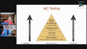 Principles, Patterns, and Practices for Effective Infrastructure as Code