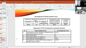 Инициатор: АКЦИОНЕРНОЕ ОБЩЕСТВО "КАСПИЙСКИЙ ТРУБОПРОВОДНЫЙ КОНСОРЦИУМ - К"