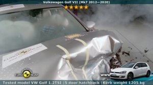 Volkswagen Golf Crash Test (Mk4 Mk5 Mk6 Mk7 Mk8) Euro NCAP