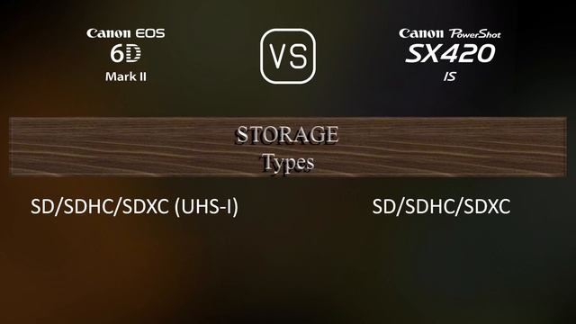 Canon EOS 6D Mark II vs. Canon PowerShot SX420 IS: A Comparison of Specifications смотреть онлайн