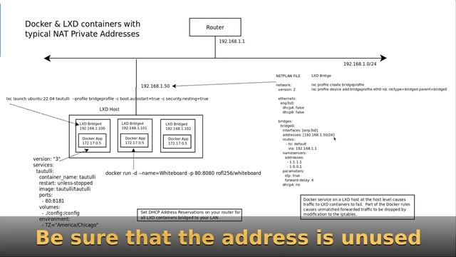 Networks Docker vs LXD смотреть онлайн