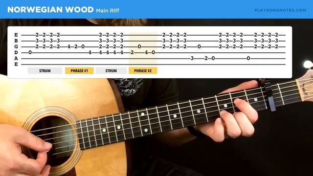 🎸 Norwegian Wood • The Beatles guitar lesson w/ tabs смотреть онлайн