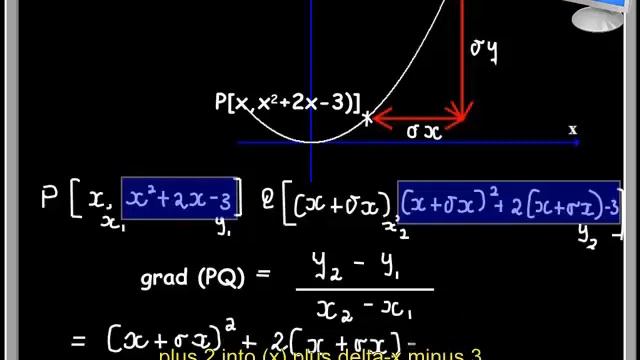 TUTORIAL-6: Finding the gradient of a polynomial y=x² –2x + 3. смотреть онлайн