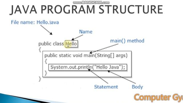 Java Programming|Chapter 1|Part 4|Introduction to java|Java Program Structure| смотреть онлайн