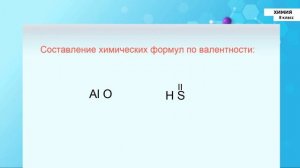 8-класс | ХИМИЯ | Валентность, определение валентности по формуле.