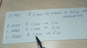 Масштабы. Решение задач на масштабы