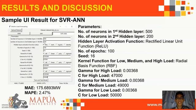 Paper Presentation: Electrical Engineering (Group 1)