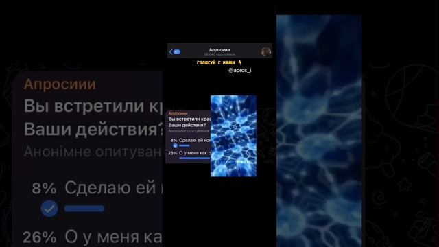 Вы встретили красивую девушку.Ваши действия?